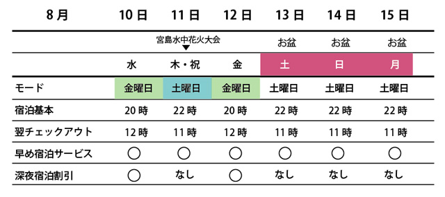 news20160806